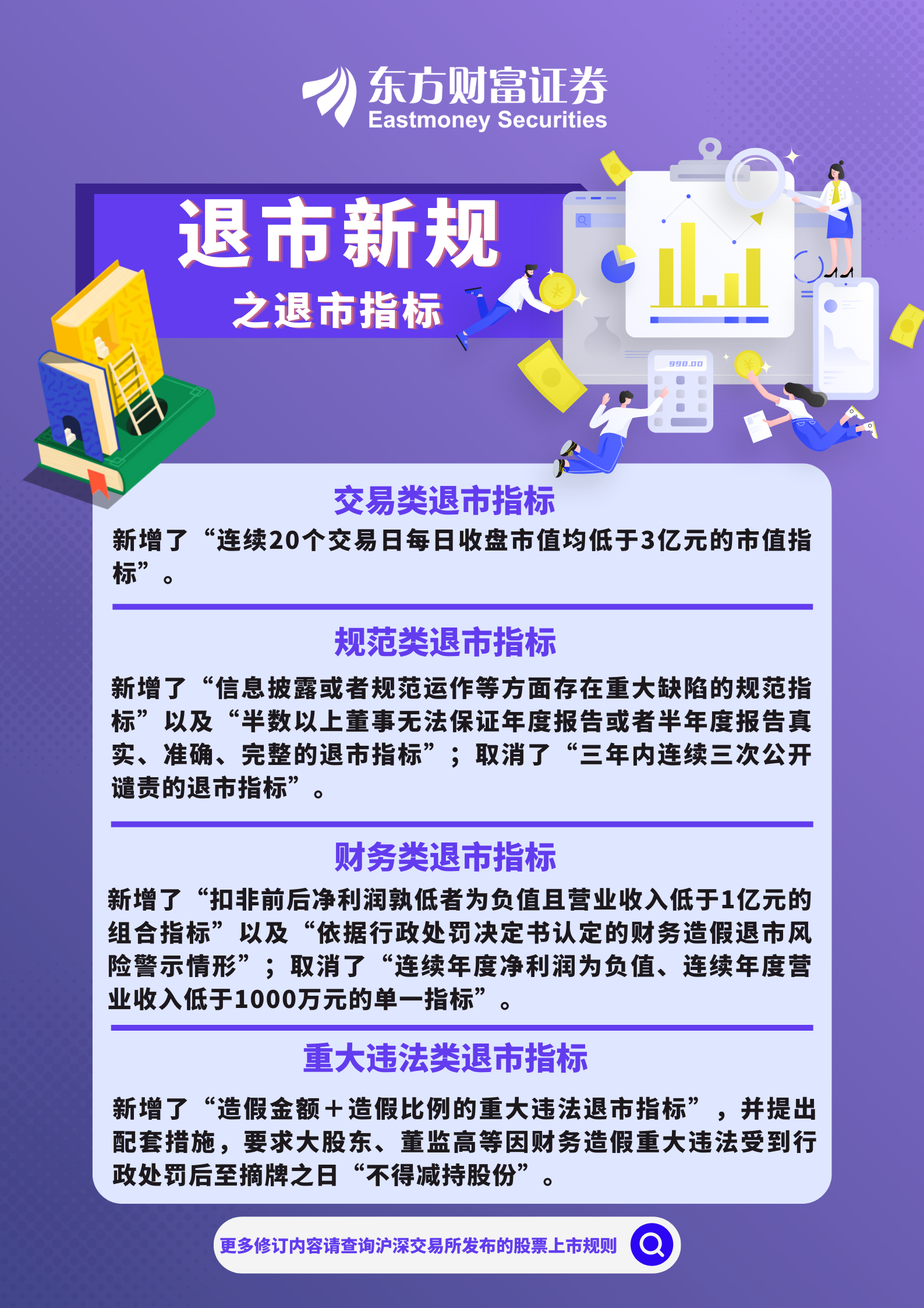 数读丨最严退市新规落地在即 年内退市股数量已创历史新高 | 每日经济网