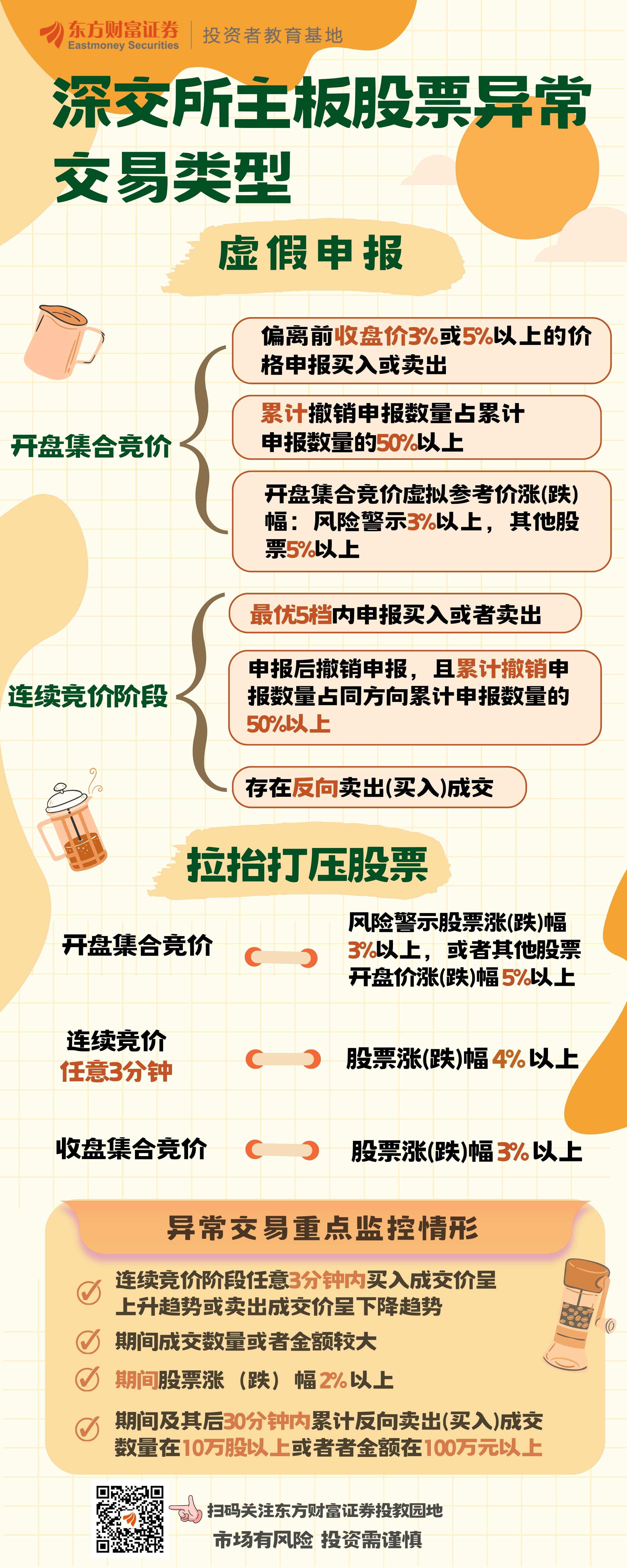 股票创业板怎么才有权限购买(股票创业板怎么才有权限购买呢)