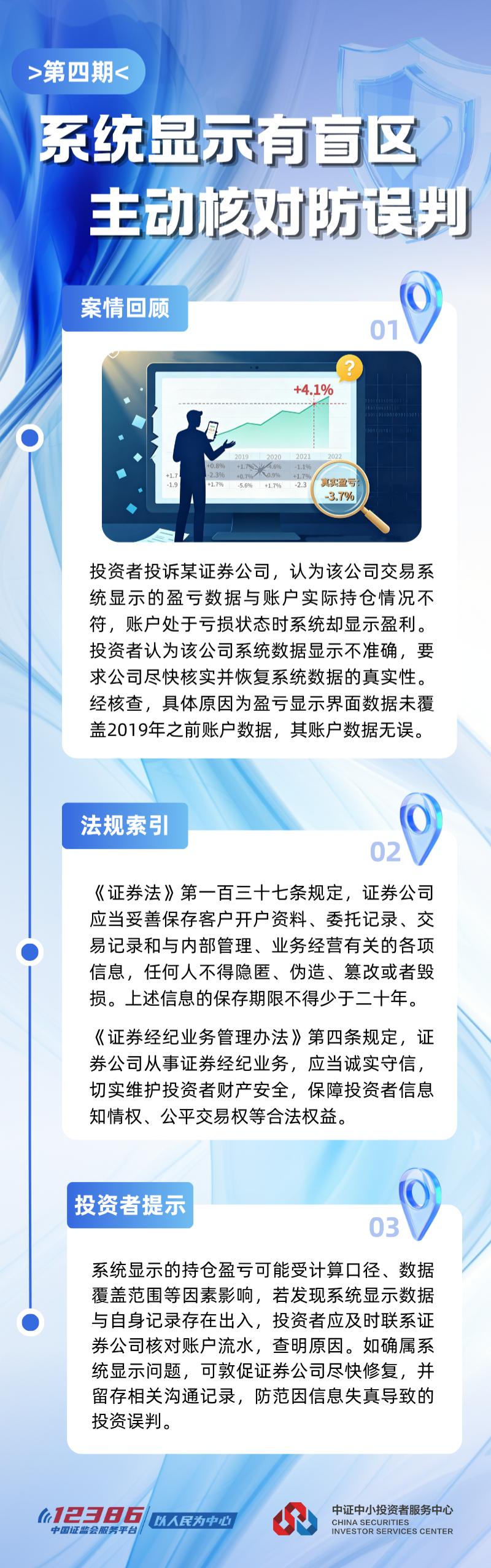 12386案例长图文-第四期.png