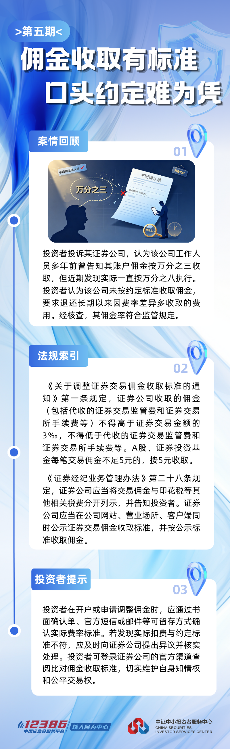 12386案例长图文-第五期.png