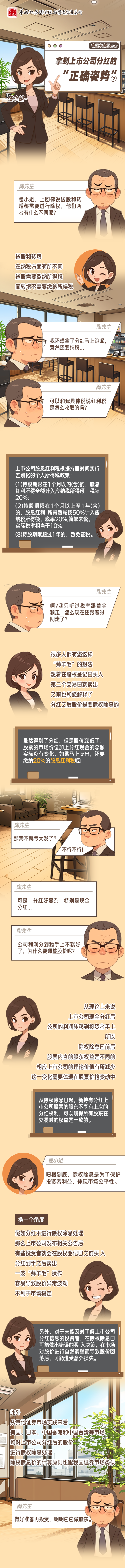 拿到上市公司分红的“正确姿势”② | 中国投资者网