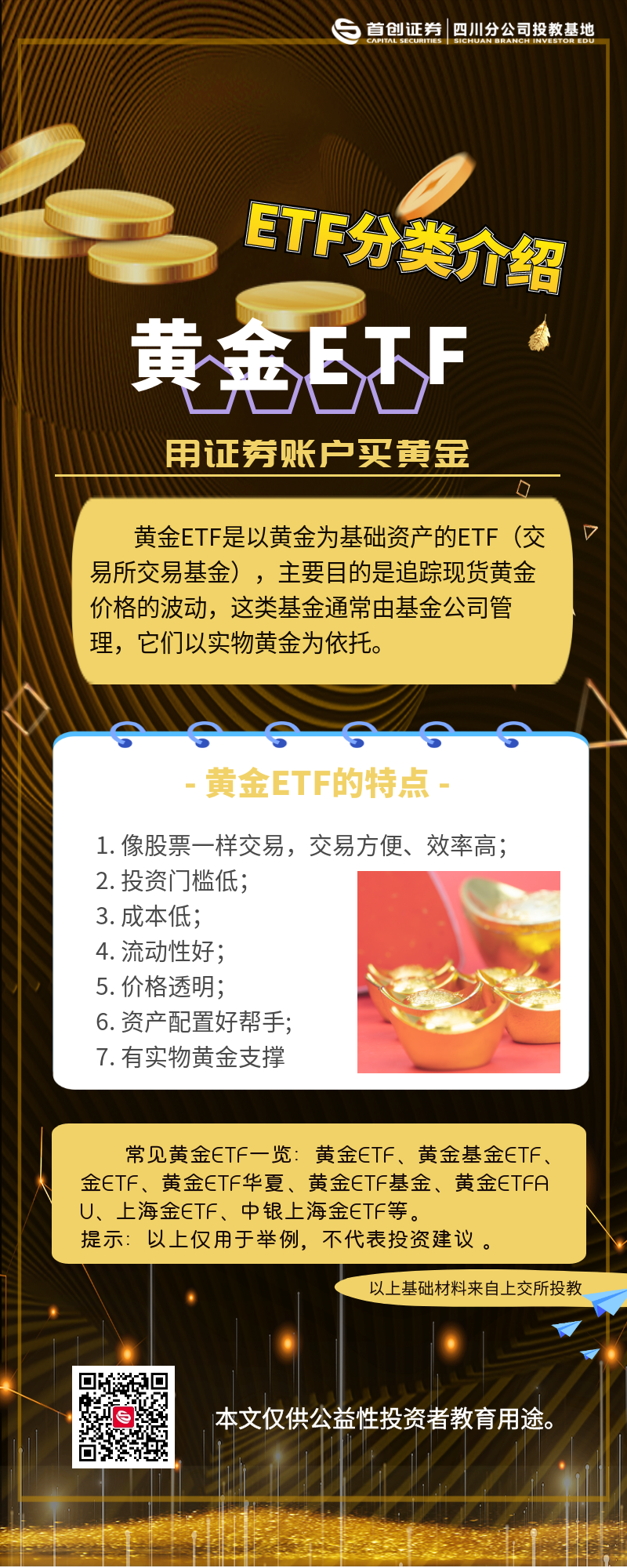 ETF专题】8.ETF分类介绍-黄金ETF | 中国投资者网