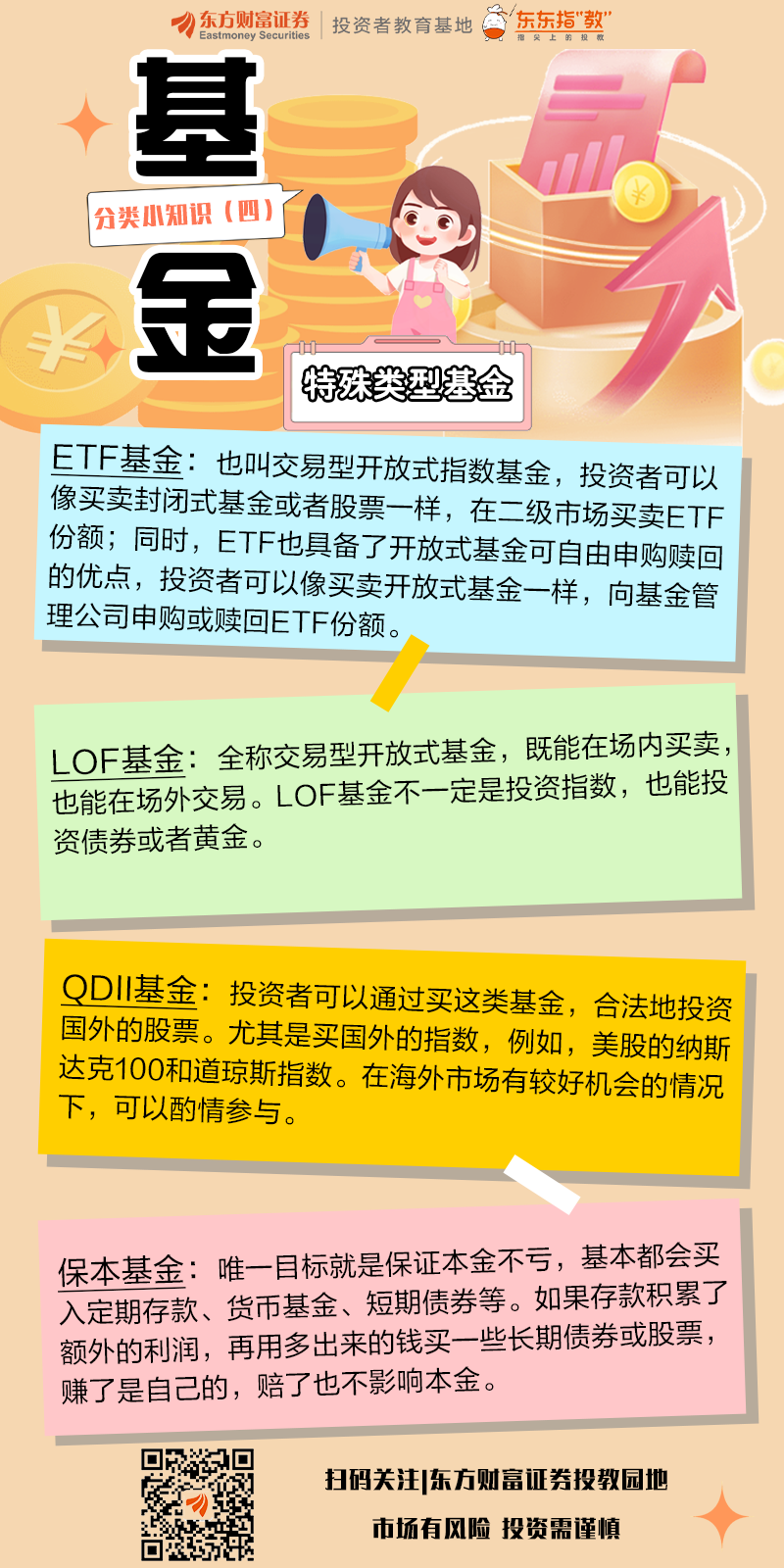 基金分类小知识——特殊类型基金| 中国投资者网