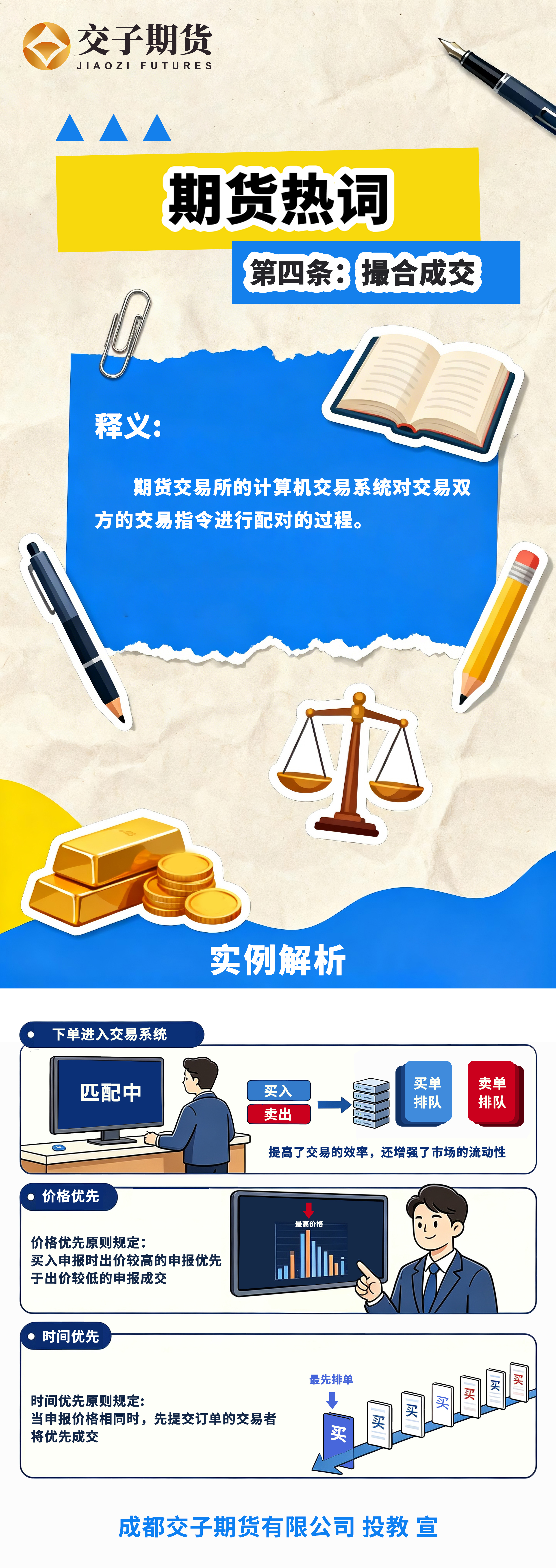 【期货热词】第四期:撮合成交.jpg