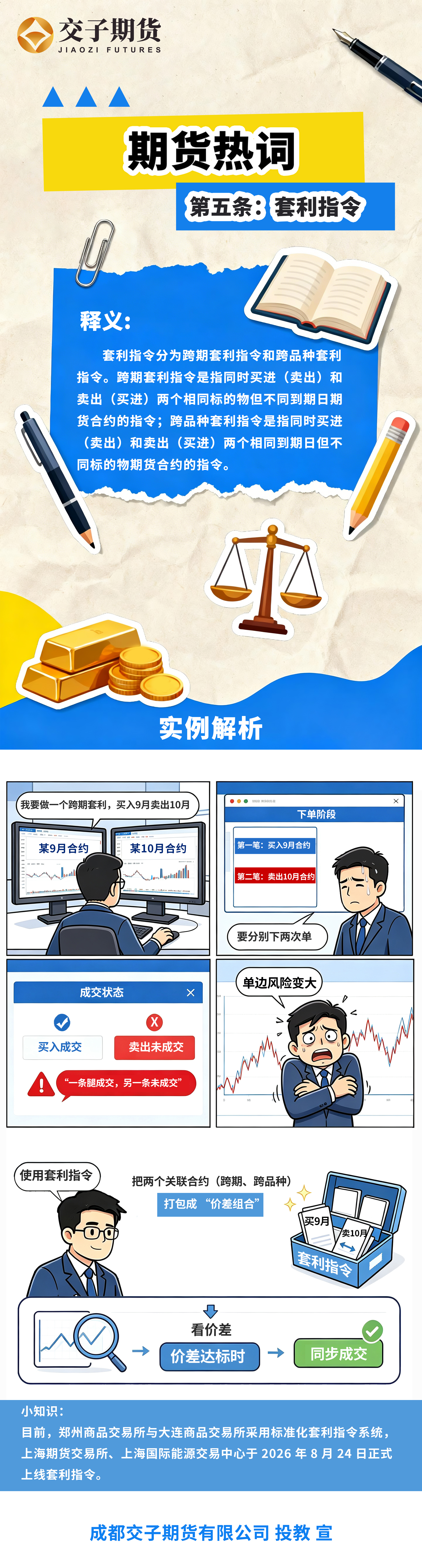 【期货热词】第五期:套利指令.jpg